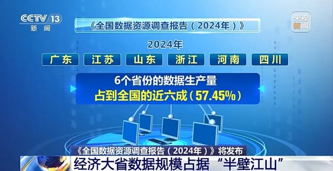 城市24小时北方第三城这次要追新加坡、上海？(图2)