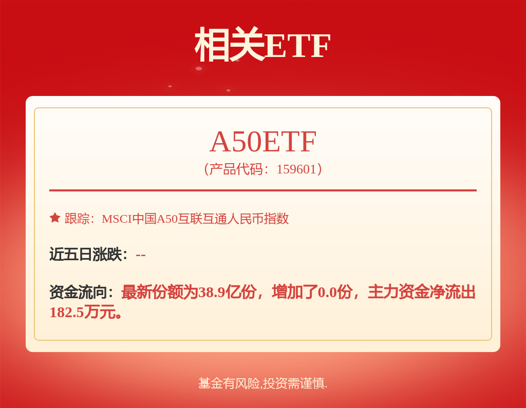冷链江湖万纬轻资产解药(图1)