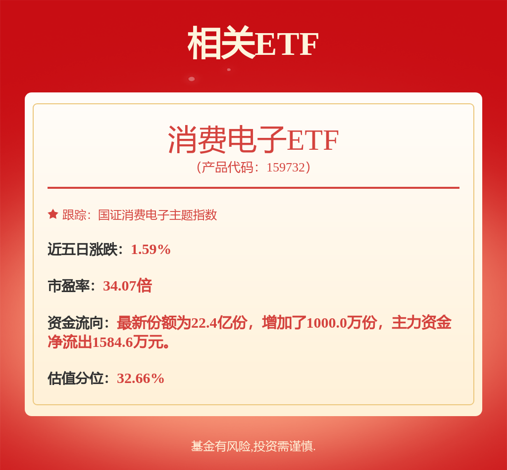 汽车行业周报：多家企业加速布局竞逐千亿级无人物流市场(图1)