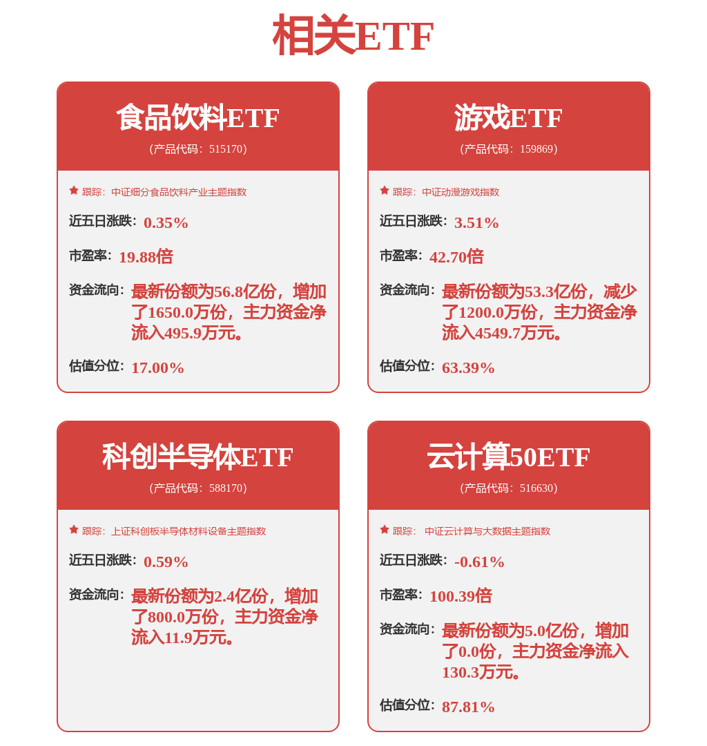 机器人新注册《新松智能物流管理系统V20》项目的软件著作权(图1)