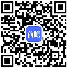 【冷链物流】行业市场规模：2024年全球冷链物流行业市场规模约3100亿美元北美占比约46%(图4)