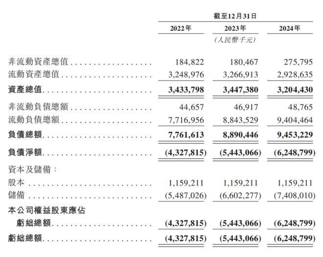 市值165亿！北京极智嘉科技港股上市清华才子创业(图8)