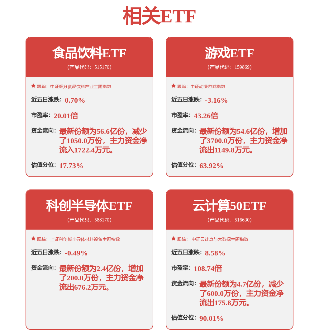 行业整体承压九州通新生态链的价值逻辑在哪？(图1)