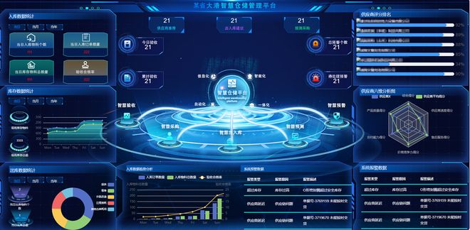 【用AI联通】系列报道之二十四AI开启智慧物流新纪元——中国联通打造“讯联物流政策查询大模型”(图1)