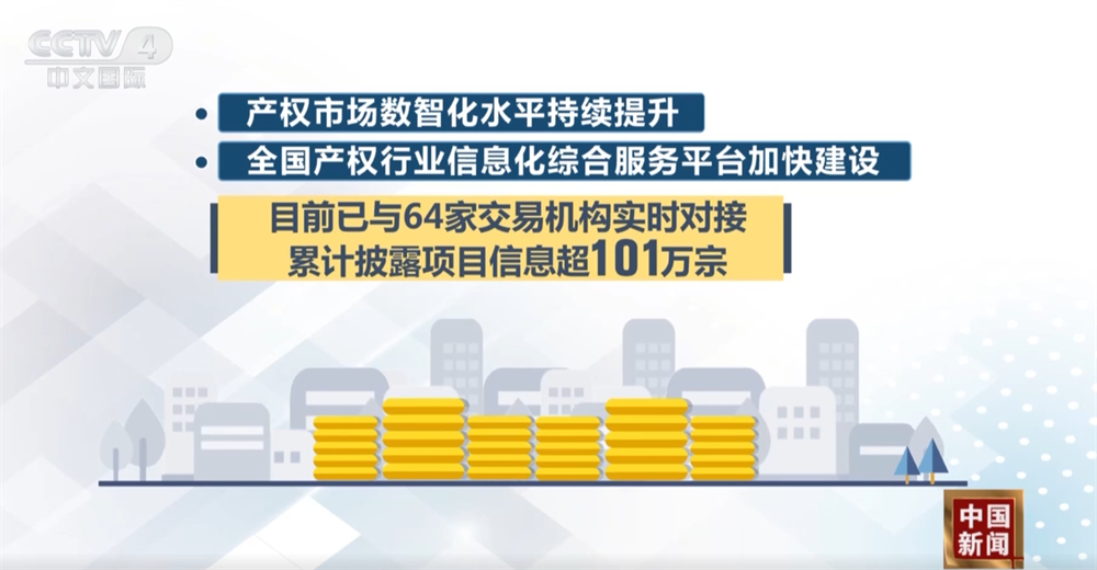 多维数据勾勒中国经济朝着“稳”“进”“好”方向发展上升曲线(图1)