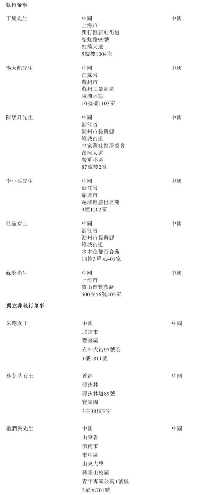 中鼎智能冲刺港股：年营收18亿诺力股份控制996%股权(图5)