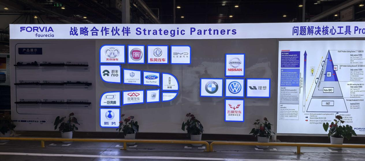 从4亿到24亿佛吉亚（盐城）向“灯塔工厂”进发之路活力中国调研行(图4)