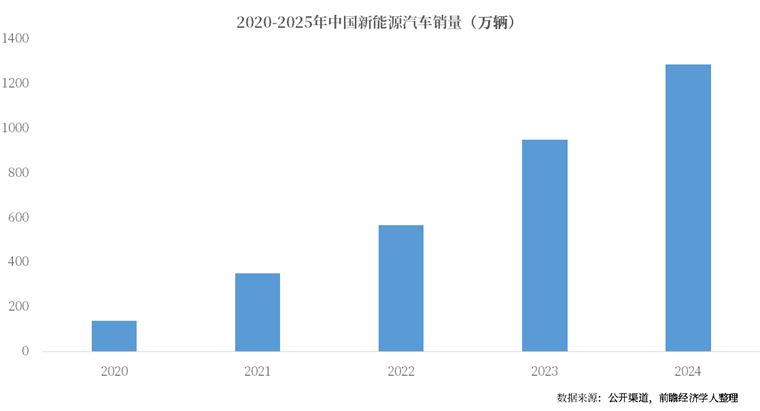 国家突然出手！过去5年最暴利的行业彻底凉凉