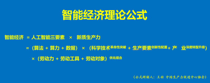 中国生产力促进中心协会王羽：智能经济的概念定义、内涵特征及实践路径(图1)