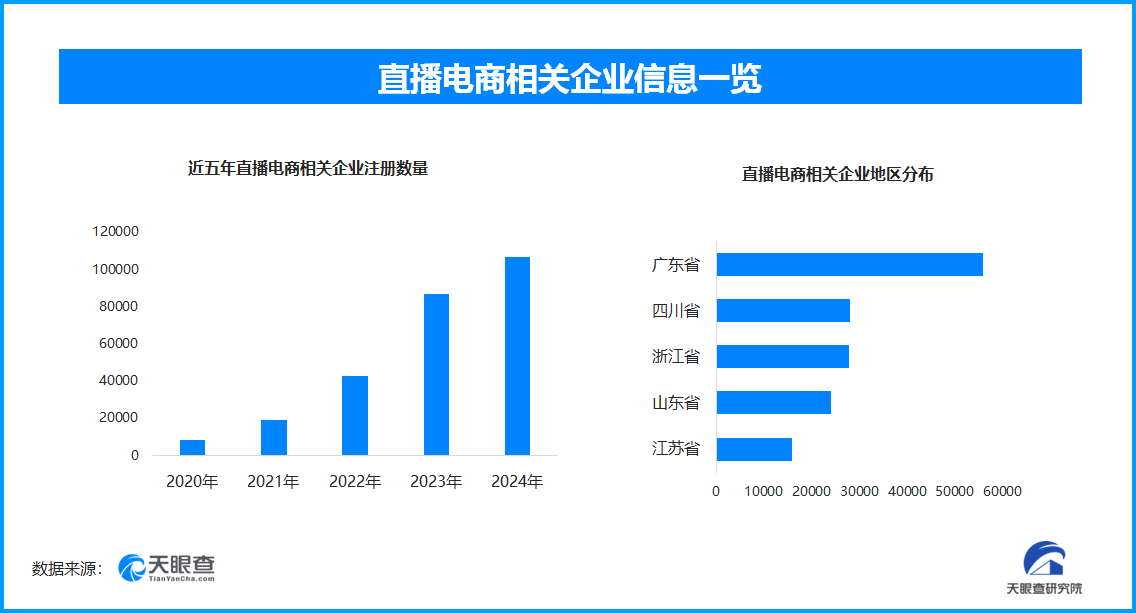 双11的十五年嬗变：从价格厮杀到价值共创的产业进化论(图1)