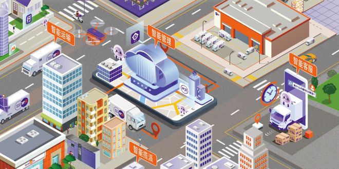 科技赋能迎战“双11”在青浦感受“中国快递加速度”(图8)