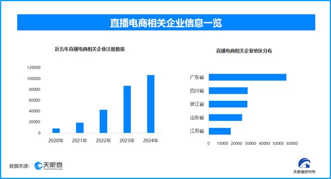 双11嬗变：一场购物狂欢如何带动多产业联动升级(图1)