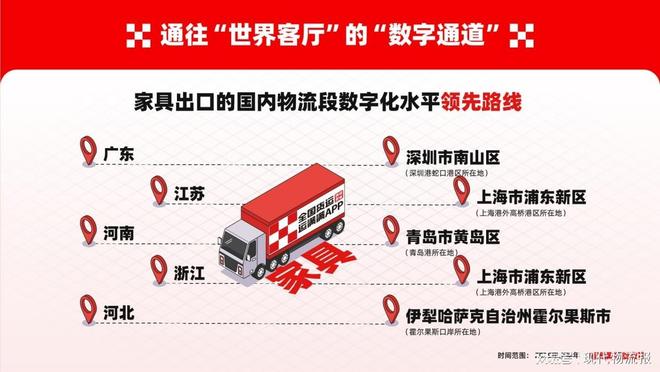 运满满亮相第138届广交会发布建材家居供应链全景图(图2)