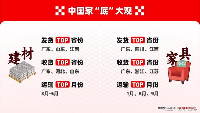 运满满亮相第138届广交会发布建材家居供应链全景图(图3)