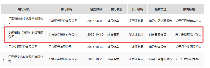 周末鸿蒙机器人大消息！继宇树之后这家机器人公司启动IPO(图1)