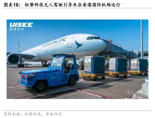 华泰交运：无人物流车八问(图13)