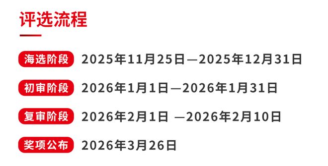 “第六届中国餐饮产业红牛奖”评选正式启动速来报名！(图9)