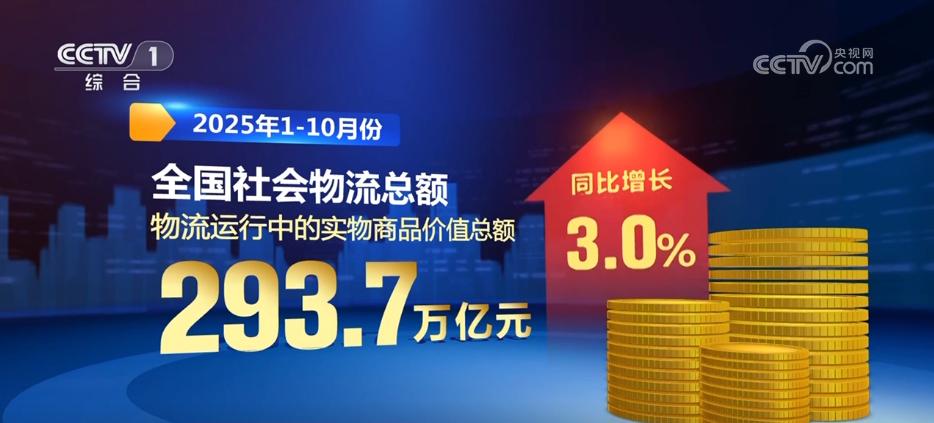 透视多维度数据感知中国活力 “数”说经济高质量发展澎湃动能(图4)