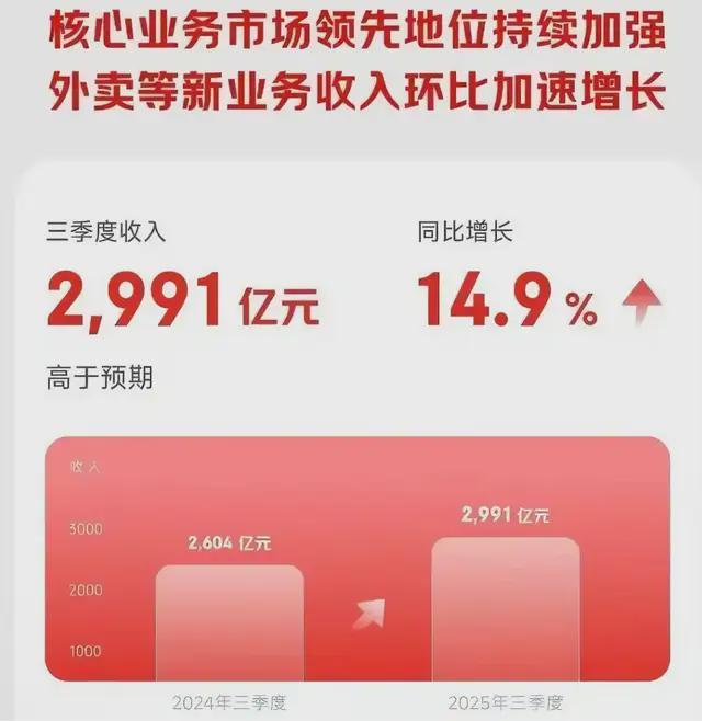 从幕后到台前：超级供应链重塑电商行业增长底层逻辑(图1)