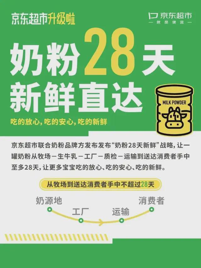 从幕后到台前：超级供应链重塑电商行业增长底层逻辑(图4)