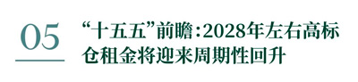 CBRE发布《2026年中国房地产市场展望》仓储物流篇(图8)