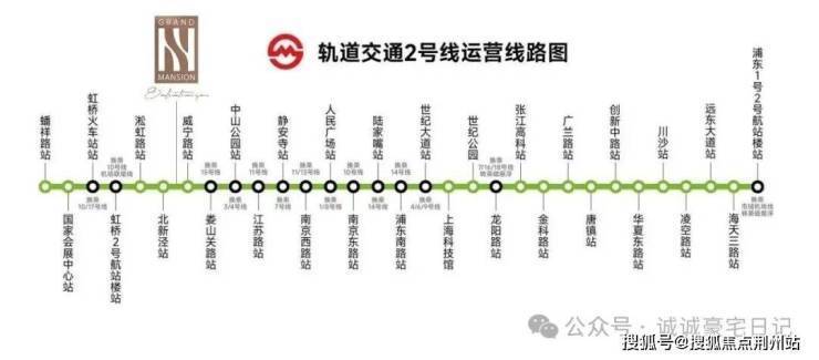 和樾长宁售楼处_和樾长宁(营销中心)网站_售楼处地址_电话_价格曝光_最新房源情况_户型_中心电线小时咨询热线(图18)