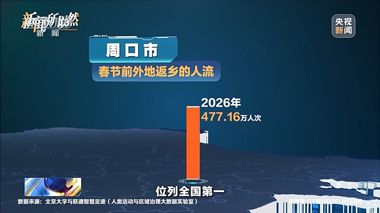 2026年春运收官人口流动背后藏着哪些密码？(图15)