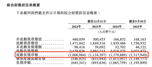 凯乐士IPO：光环之下争议四起物流机器人第一股的真实底色(图3)