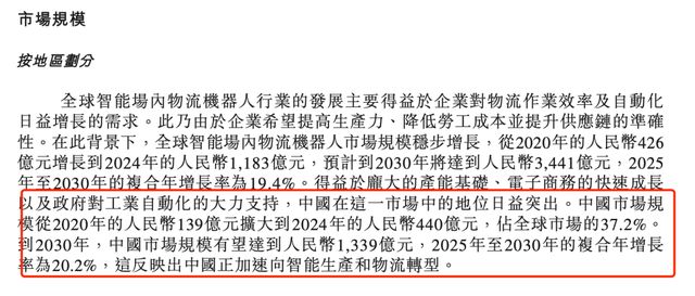 凯乐士IPO：光环之下争议四起物流机器人第一股的真实底色(图1)