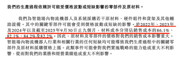 凯乐士IPO：光环之下争议四起物流机器人第一股的真实底色(图7)