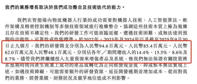 凯乐士IPO：光环之下争议四起物流机器人第一股的真实底色(图8)