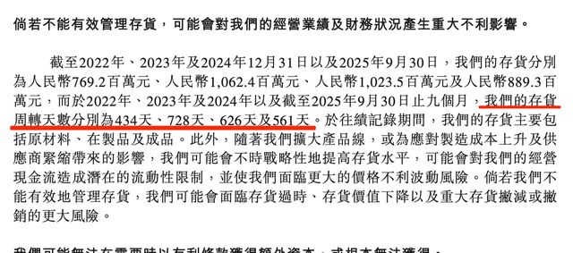 凯乐士IPO：光环之下争议四起物流机器人第一股的真实底色(图10)