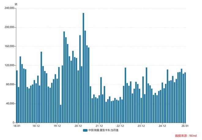 潍柴动力十年十倍如何炼就？(图9)