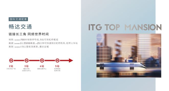 重磅推荐@国贸虹桥璟上售楼处发布：售楼处置业顾问专线(图10)