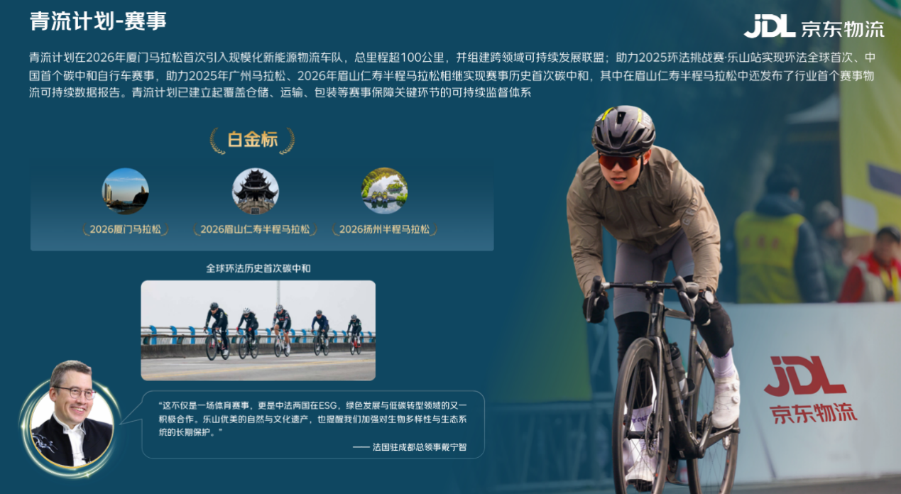 从ESG报告看青流计划为什么全供应链都在选择京东物流？(图3)